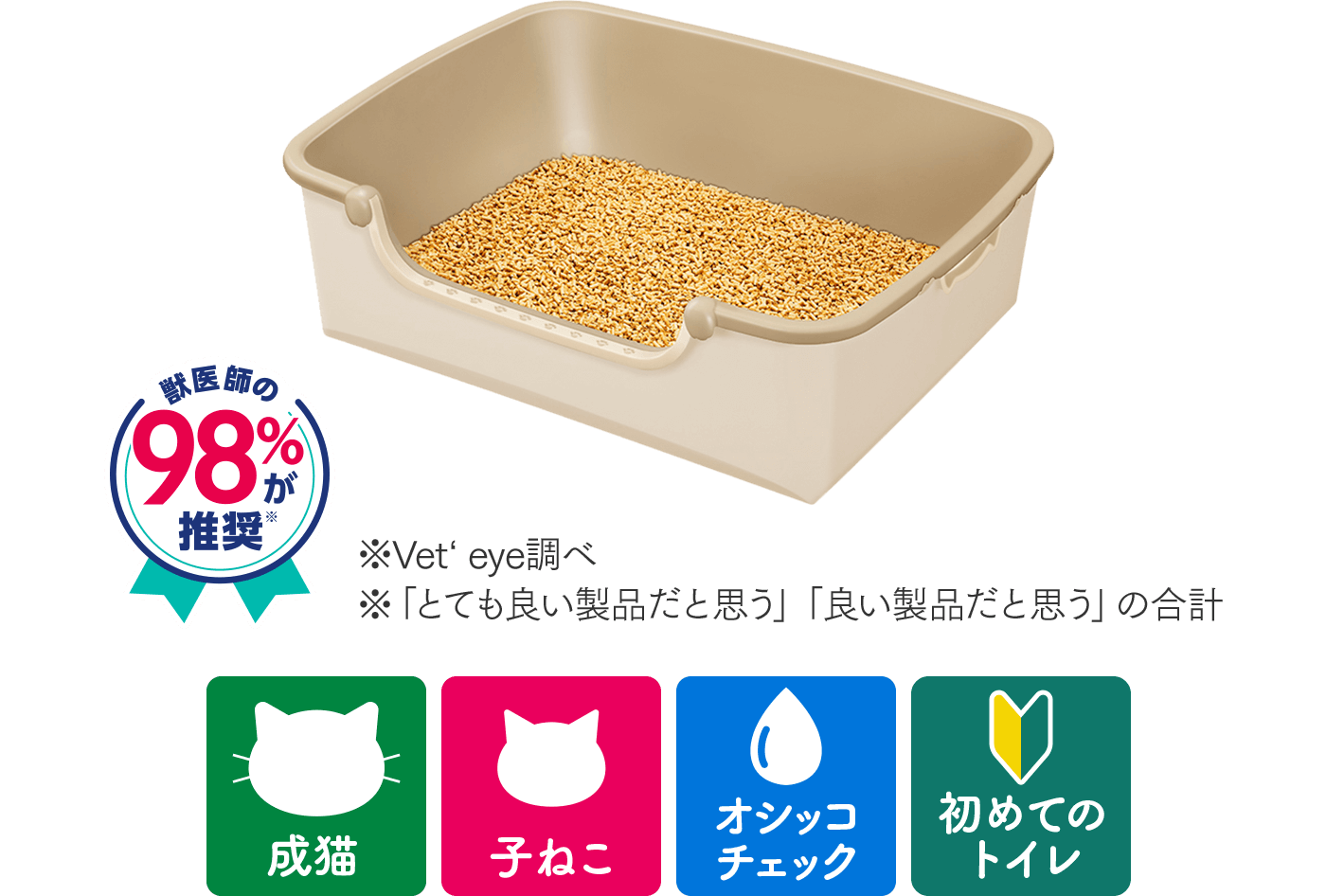 ニャンとも清潔トイレ らくっとシンプル ライトベージュの商品写真